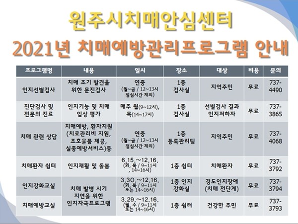                                                                              사진제공 : 원주시 치매안심센터