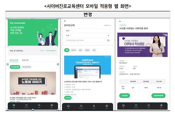 [자료 = 한국고용정보원 제공]
