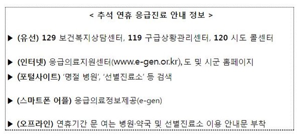 [자료 = 강원도 제공]