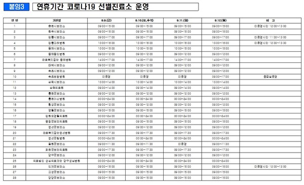 [자료 = 강원도 제공]