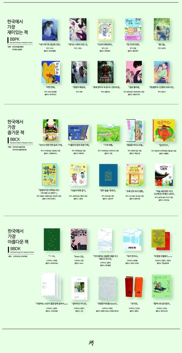 사진 및 자료 : 대한출판문화협회