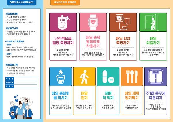 출처 : 원주시보도자료(2023.6.22)