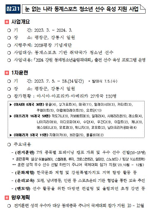 [자료 = 강원도청 제공]