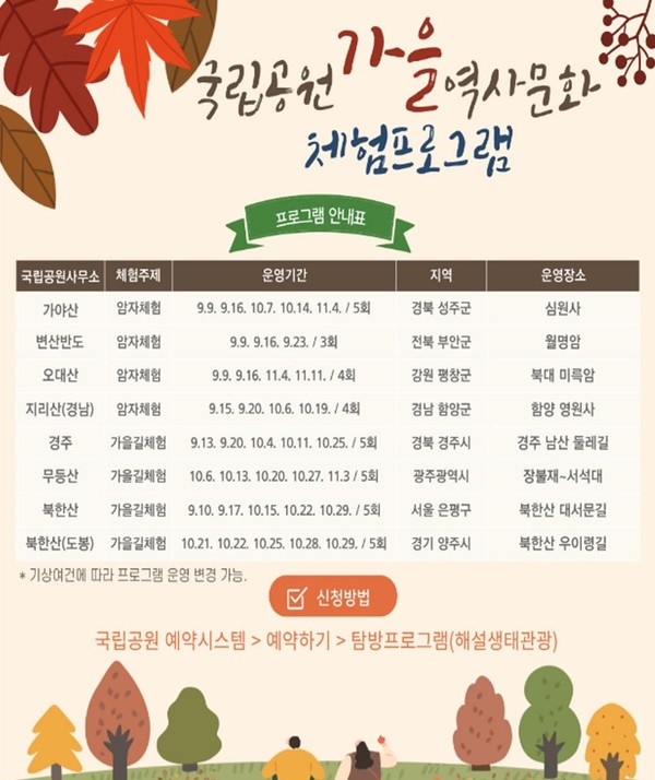 국립공원공단 보도자료